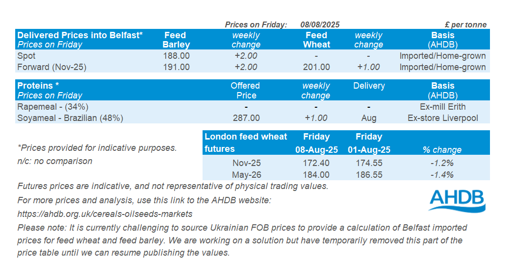 Northern Ireland 11 08 2025